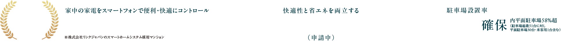 静岡県初|家中の家電をスマートフォンで便利・快適にコントロール|スマートホームシステム導入|快適性と省エネを両立する|ZEH-M Oriented認定|駐車場設置率100%