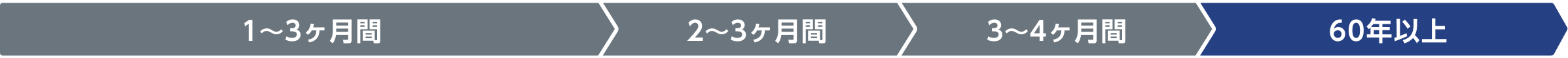 1〜3ヶ月/ 2〜3ヶ月/ 3〜4ヶ月/ 60年以上